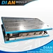 stamping parts manufacturers